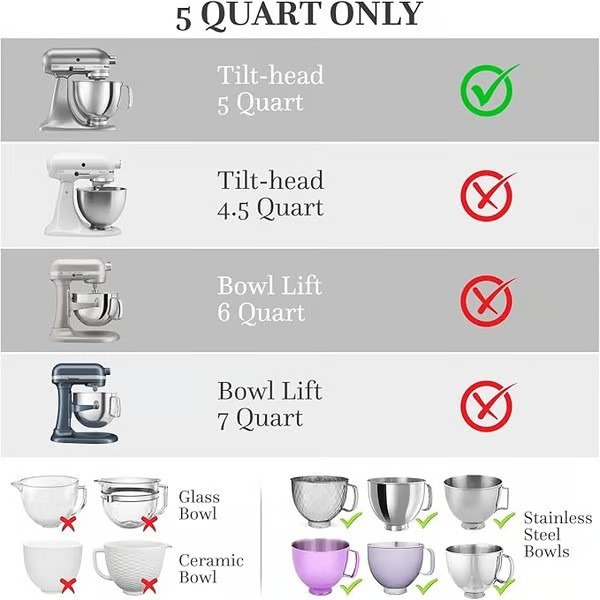 For Kitchen Aid Tilt-Head 5 Qt - đánh giá và giá Kitchen Baking Aid