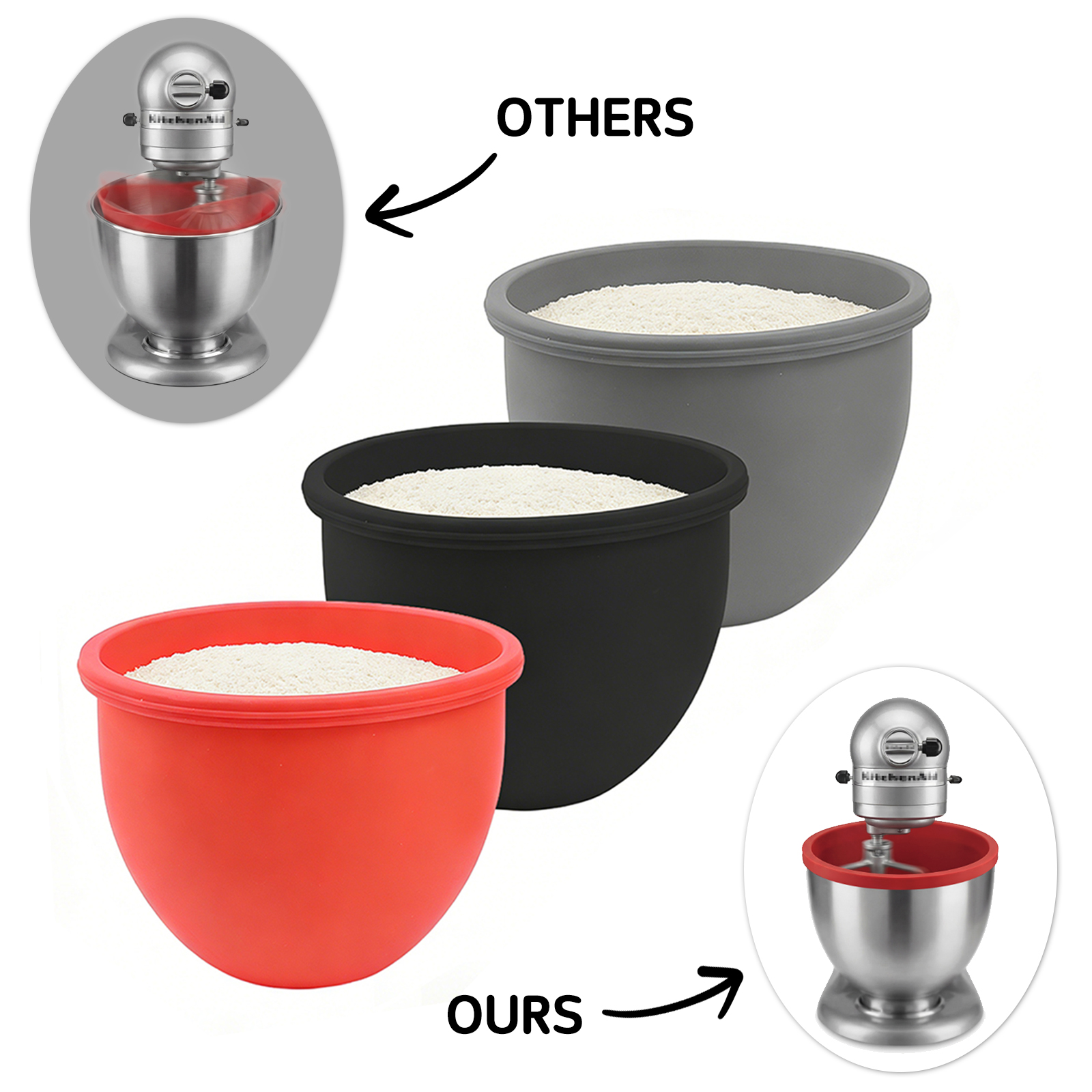 Silicone Bowl With Lids for Ki - đánh giá và giá Kitchen Aid Baking Lid